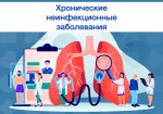 Хронические неинфекционные заболевания (ХНИЗ) являются основной причиной инвалидности и преждевременной смертности населения Российской Федерации